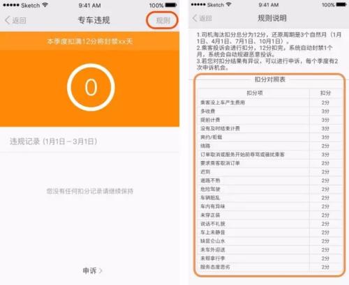深圳滴滴解封,滴滴解封是需要多久_第1张 深圳滴滴解封,滴滴解封是需要多久_第1张