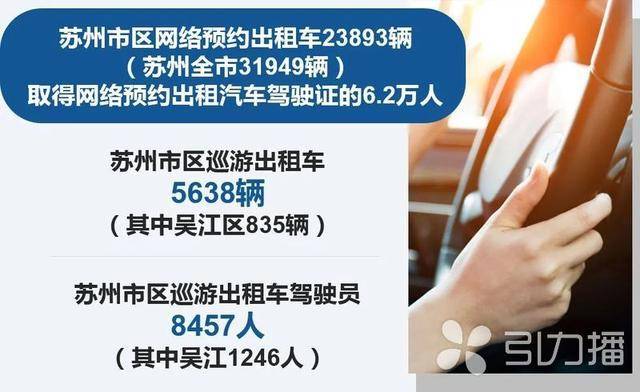 神州专车发票为什么有额度,神州专车发票为什么有额度不能用_第1张 神州专车发票为什么有额度,神州专车发票为什么有额度不能用_第1张