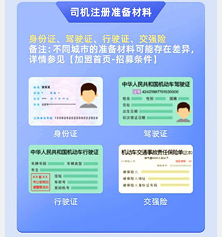 365约车车主多久能审核通过，365约车车主多久能审核通过啊_第1张