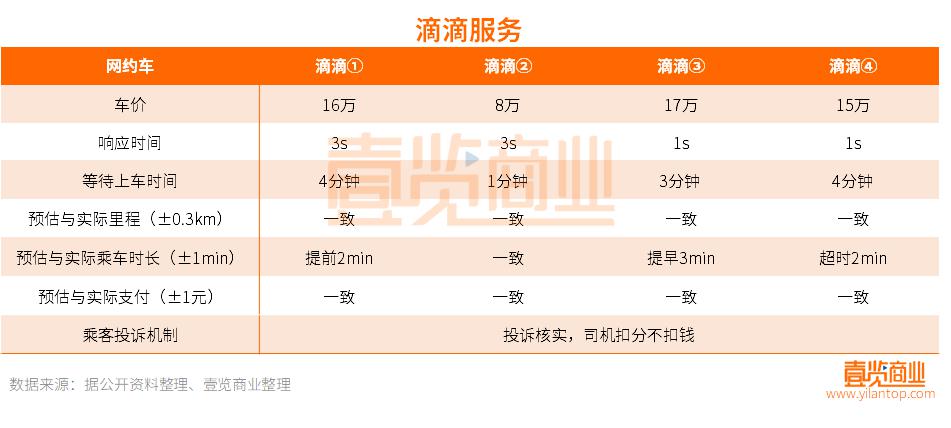 携华出行电话打不通,携华出行电话打不通怎么投诉_第1张 携华出行电话打不通,携华出行电话打不通怎么投诉_第1张