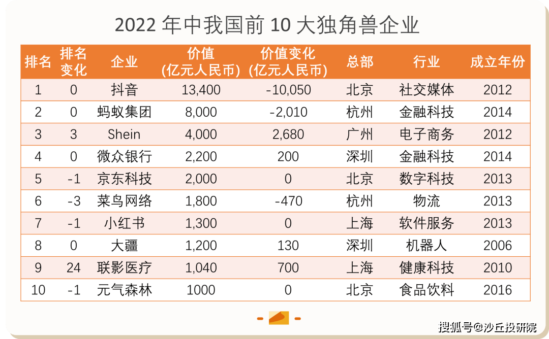 滴滴读秒加速器机器码，滴滴车主抢单加速器免费版_第1张