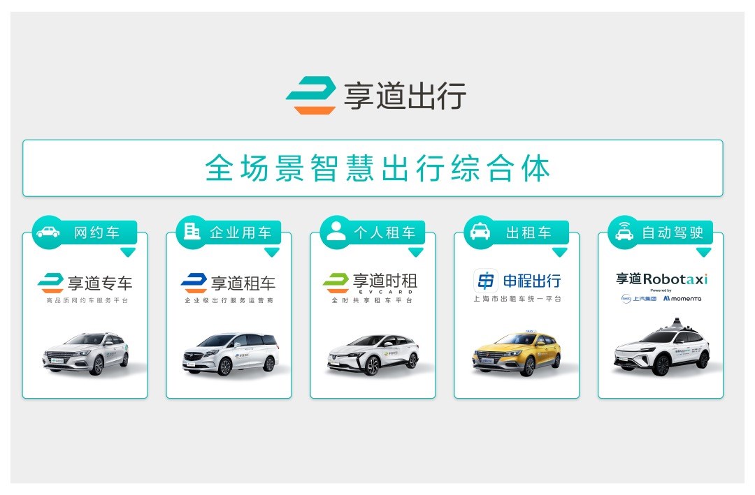 享道出行无法注销账号怎么办，享道出行怎么取消实名认证_第1张