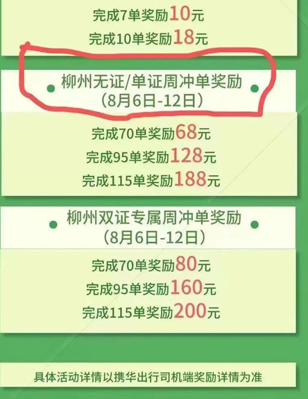 杭州携华出行抽成比例,杭州携华出行司机怎么样_第1张 杭州携华出行抽成比例,杭州携华出行司机怎么样_第1张