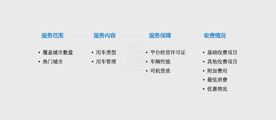 神州专车与滴滴有什么关系，神州专车与滴滴有什么关系吗_第1张