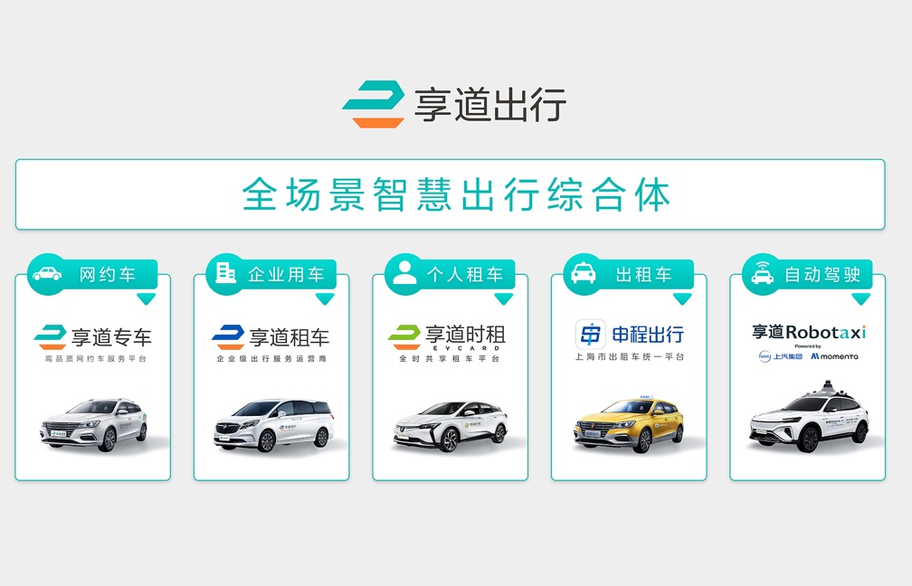 享道出行上海公司怎样，享道出行司机必须上海的吗_第1张