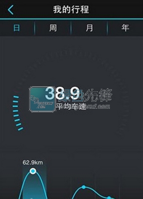 滴滴怎么判断有没有用加速器，滴滴怎么检测到我们用辅助呢_第1张