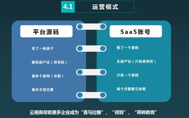 合肥滴滴抢单加速器,滴抢单加速器免费版_第1张 合肥滴滴抢单加速器,滴抢单加速器免费版_第1张