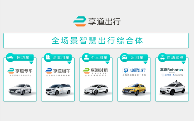 享道出行杭州地推，杭州享道出行平台抽成多少_第1张