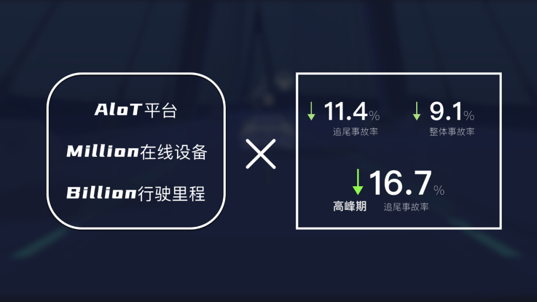 滴滴迅雷加速器好用吗，滴滴司机端抢单加速器_第1张