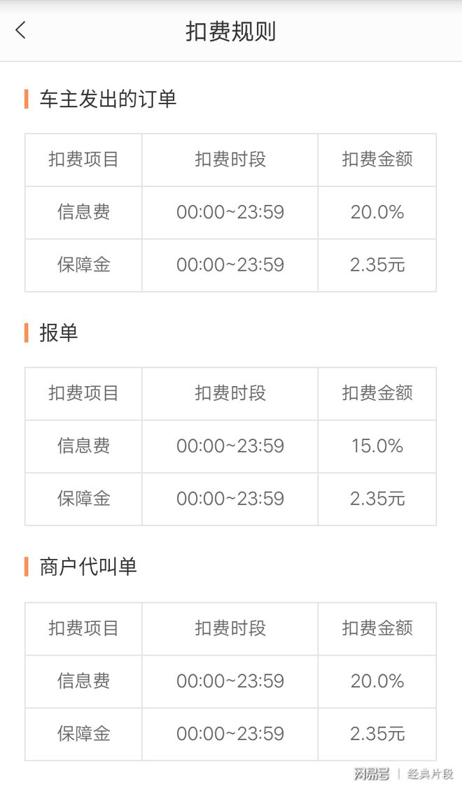 滴滴代驾资金账户被冻结要多久解封，滴滴代驾账号被冻结钱要多久可以取_第1张