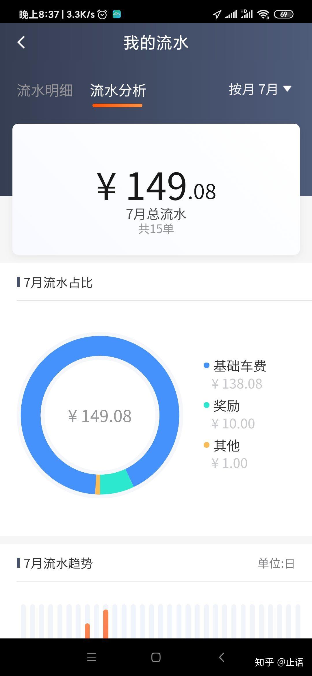 滴滴违规更换车辆封号怎么解封，滴滴违规更换车辆封号怎么解封啊_第1张