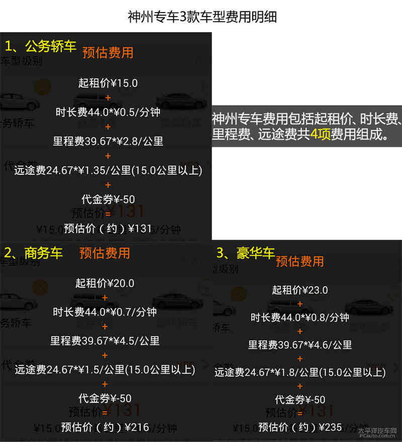 神州专车可以欠一次吗,神州专车会自动扣款吗_第1张 神州专车可以欠一次吗,神州专车会自动扣款吗_第1张