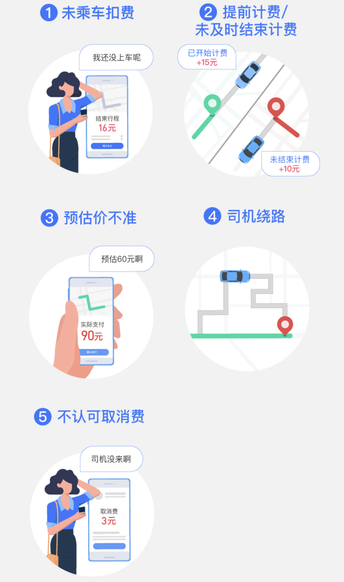享道出行和滴滴关系，享道跟滴滴是一家吗_第1张