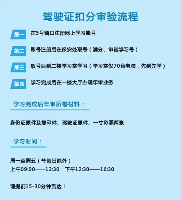 湛江享道出行顺风车人证办理流程，享道顺风车啥意思_第1张