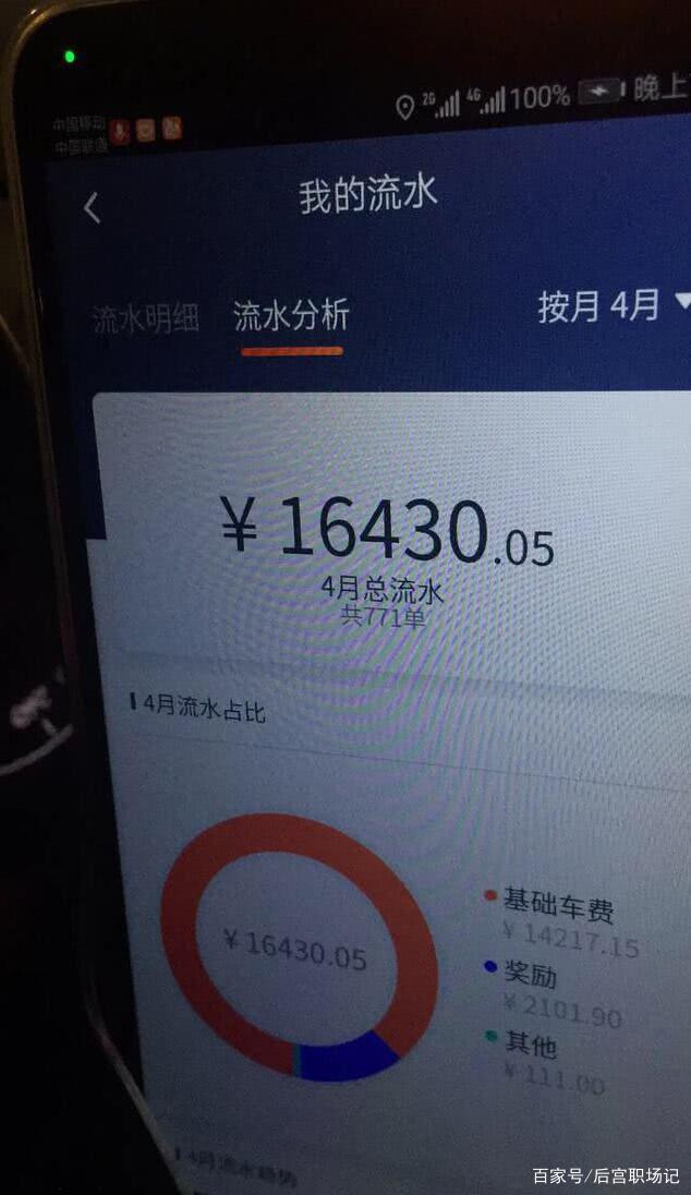 滴滴解封多少钱吗，滴滴线下解封要钱_第1张