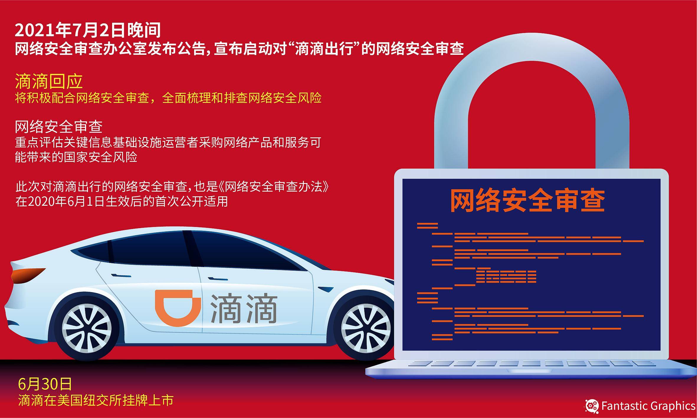 滴滴车主安全培训可以解封吗,滴滴车主安全培训在哪里_第1张 滴滴车主安全培训可以解封吗,滴滴车主安全培训在哪里_第1张