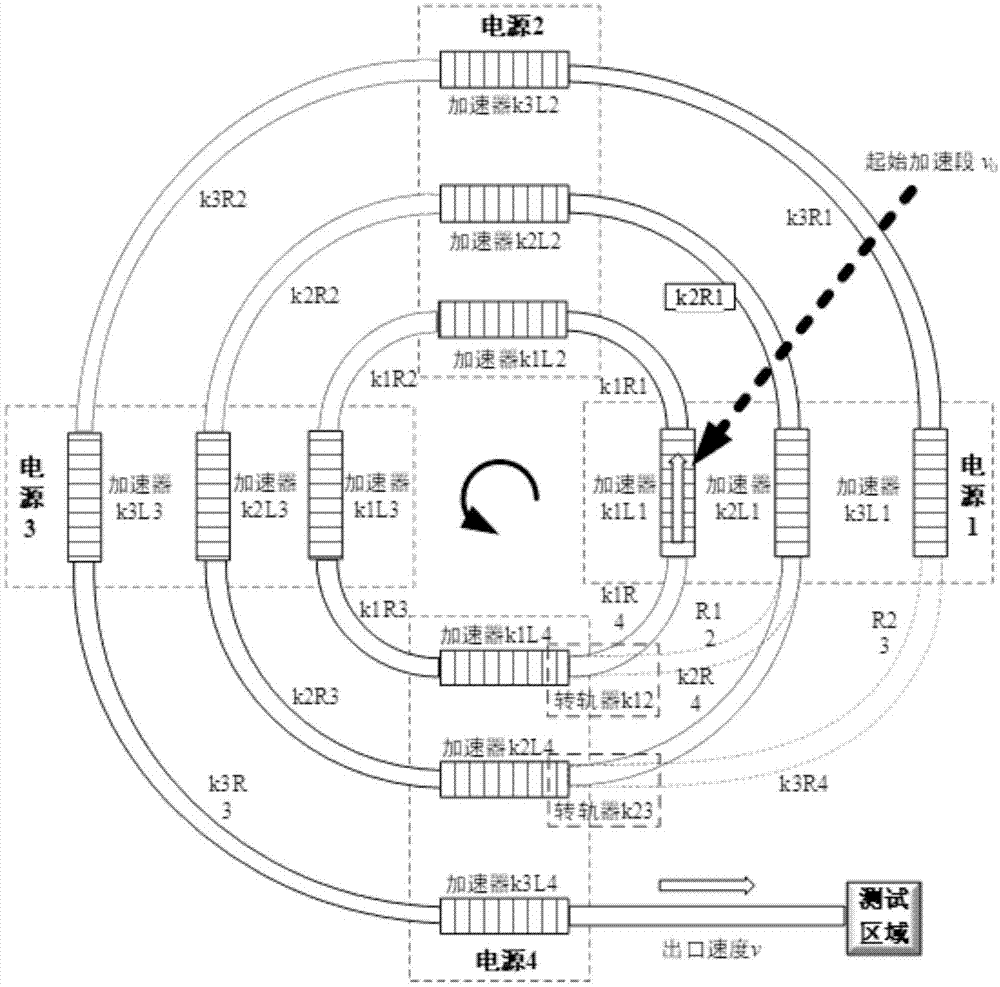 滴滴加速器原理,滴滴司机抢单加速器_第1张 滴滴加速器原理,滴滴司机抢单加速器_第1张