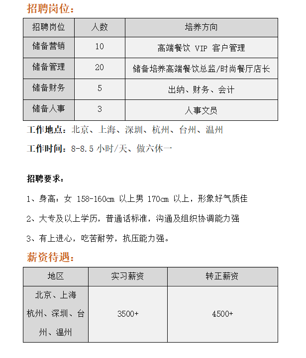 招聘杭州地区享道出行推广人员，招聘杭州地区享道出行推广人员是真的吗_第1张