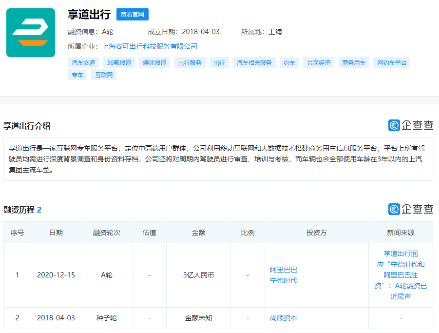 享道出行特惠奖励是怎么发放，享道出行特惠司机_第1张