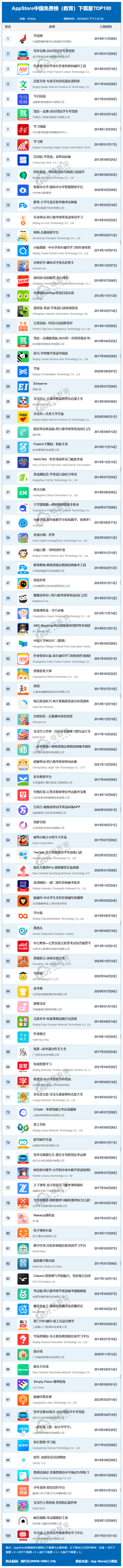 享道出行支付宝扣款，享道出行支付方式_第1张