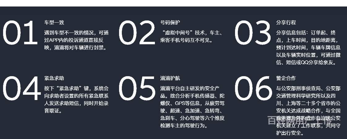 滴滴车主人车不一致封多长时间能解封成功，滴滴司机人车不符可以申请解封吗_第1张