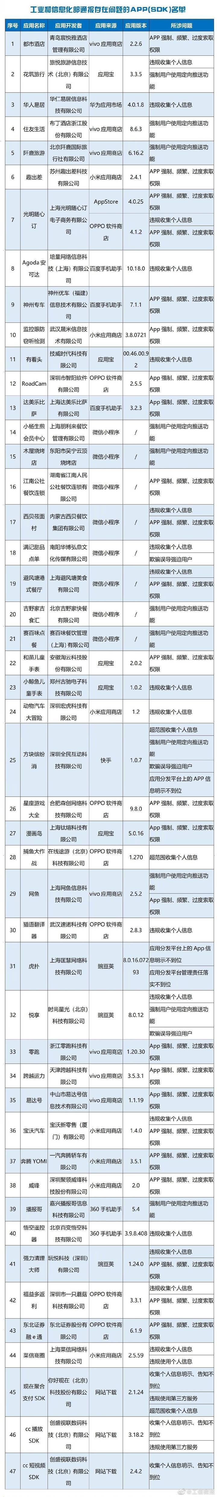 神州专车车型价格表,神州专车官方网_第1张 神州专车车型价格表,神州专车官方网_第1张