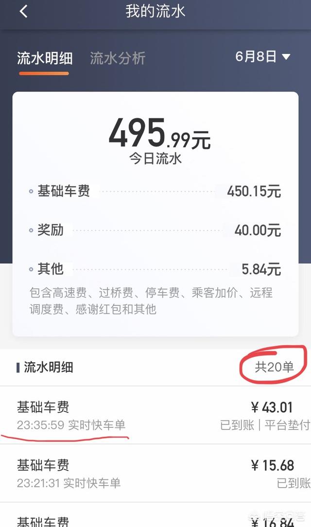 滴滴车主账号解封办法贴吧,滴滴车主帐号怎么解封_第1张 滴滴车主账号解封办法贴吧,滴滴车主帐号怎么解封_第1张