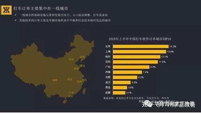 滴滴动力加速器，绝地求生国际服下载_第1张