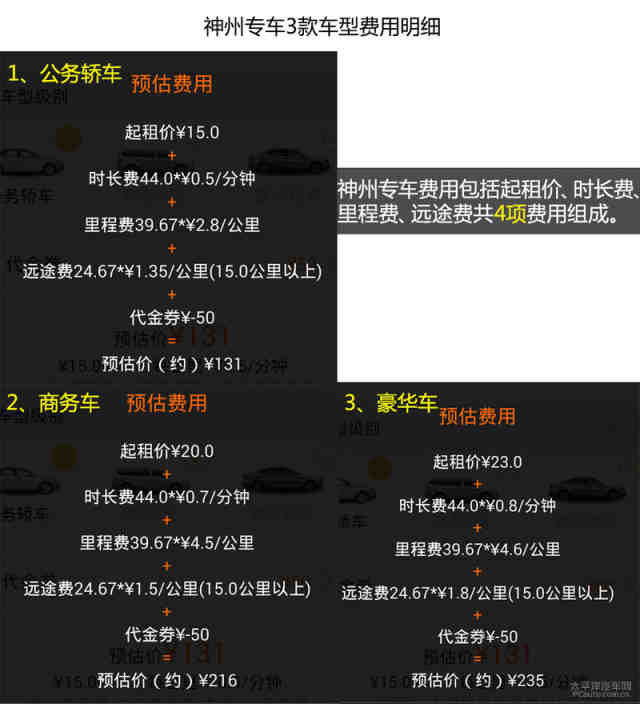 如何在神州专车退款,神州专车钱能退吗_第1张 如何在神州专车退款,神州专车钱能退吗_第1张