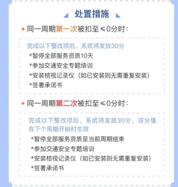 滴滴解封之后扣分吗,2020滴滴账号解封_第1张 滴滴解封之后扣分吗,2020滴滴账号解封_第1张