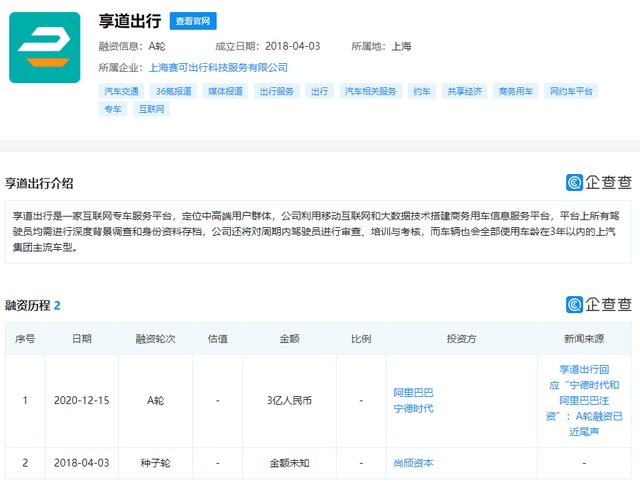 享道出行有出租车资格吗,享道出行司机每月租金_第1张 享道出行有出租车资格吗,享道出行司机每月租金_第1张