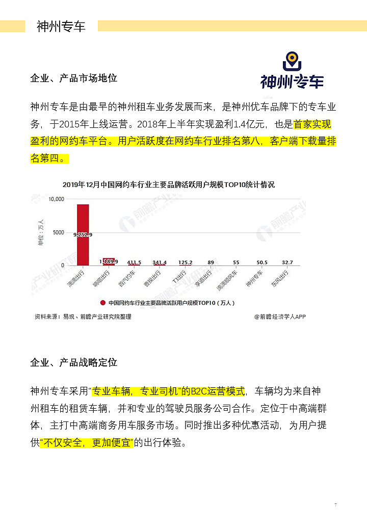 跑神州专车收入怎么样，神州专车能挣多少钱_第1张