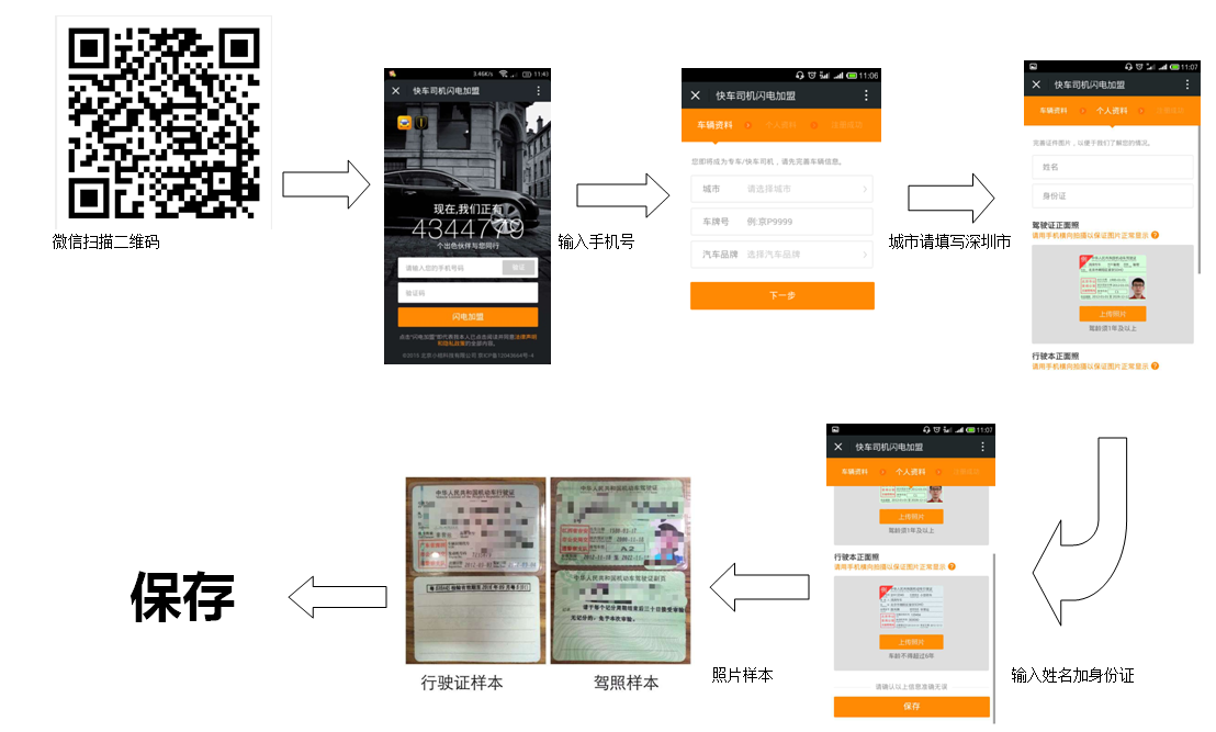 滴滴解封了吗?,滴滴解封是需要多久_第1张 滴滴解封了吗?,滴滴解封是需要多久_第1张
